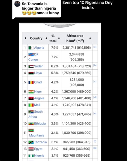 26 comments | Generator Republic, Where unna dey?  make unna come learn Something 藍藍 | TimBia GH | Facebook