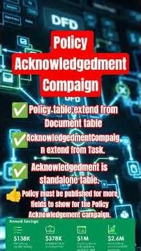 important CIS-RC exam topic—Policy Acknowledgement Campaigns in ServiceNow Policy and Compliance.