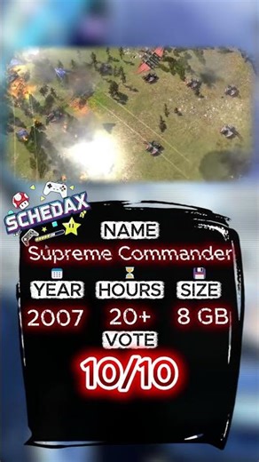 Supreme Commander nel 2026: La guerra TOTALE? 🤖 #SCHEDAX