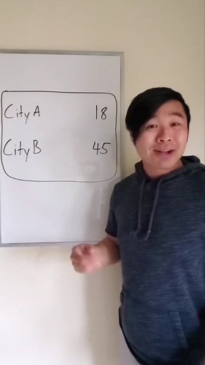 Mathematical Distances: Exploring City Gaps