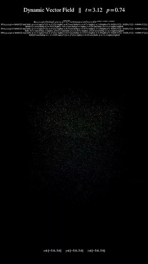 Dancing Vectors in 3D Space