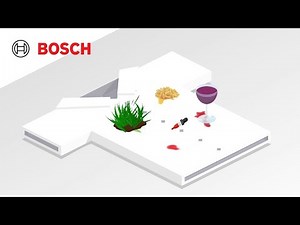 Bosch Washing Machine AntiStain Option Explained