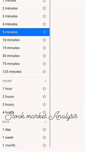 136K views · 1.3K reactions | Ek Candle se Pata Kare Market Kider Move Hoga. 樂 | Stock market Analysis | Facebook