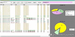 InTouch历史报警、历史事件按时段查询，导出 - 今日头条