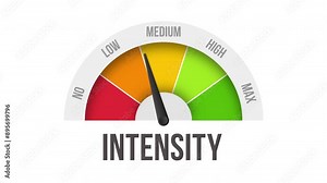 intensity Level Measuring Device with arrow and scale.4K motion animation