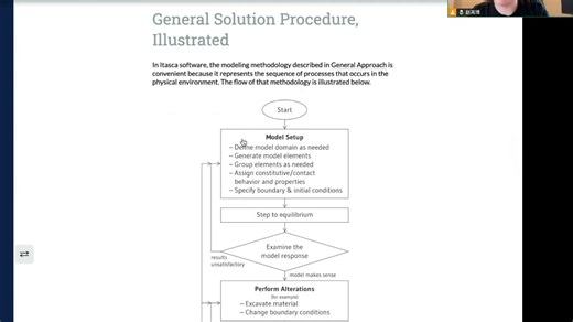4-跟着英文手册学采矿模拟之总纲（二）模拟流程