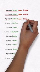 A group of ......... ? learn english #English #learnenglish #grammar #vocabulary | English with sch