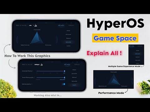 Xiaomi HyperOS Game Turbo Explain All Features Performance Mode Also High Graphics -No lag No Heat 🥶