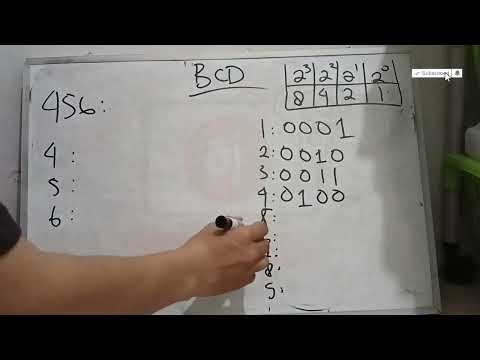 cara perhitungan Bilangan BCD Binary Coded Decimal_tutorial Jinan