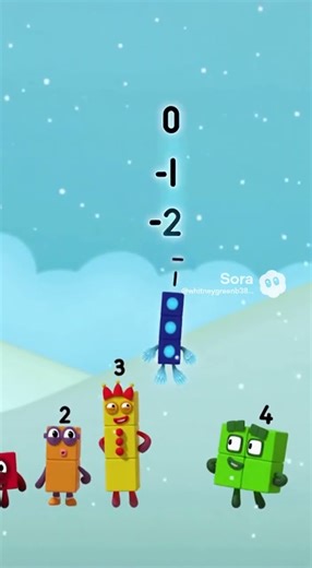 Numberblocks: Meet Negative 2 #numberblocksband