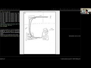 GitLab Runner CI Connect Demo and Concept