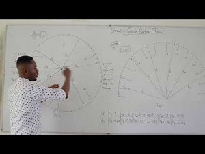 Tips and Tricks in Solving WASSCE Integrated Science, Physics, Chemistry, Biology Practicals.