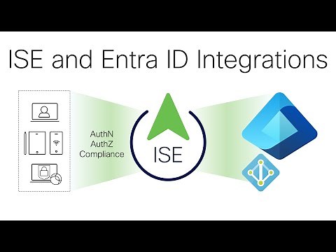 ISE and EntraID Integrations