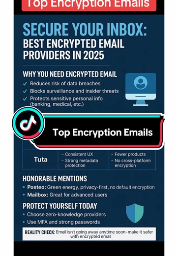 Top Email Encryption Providers: Proton vs Tuta