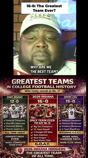 2026 Indiana Football: The Greatest Team Discussion