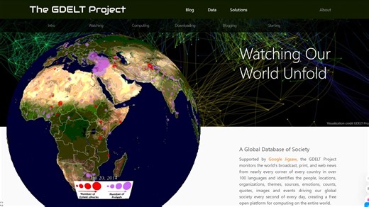 1.GDELT数据库介绍