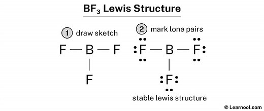 BF3 Lewis structure - Learnool