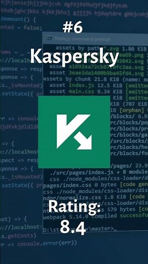 Top 10 BEST Antivirus Programs