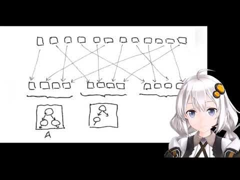 解説86 ランダムフォレスト