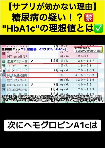 ヘモグロビンA1c値で糖尿病をチェック✅