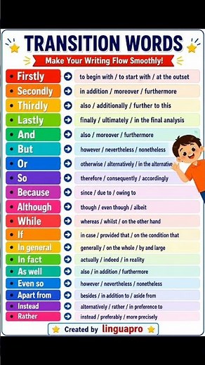 Master Transition Words Like a Pro!