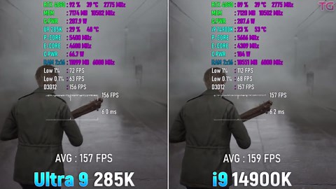 Core Ultra 9 285K vs Core i9 14900K - Test in 11 games