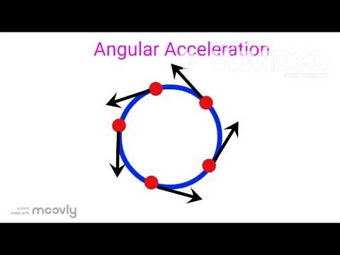 Angular Velocity and Acceleration