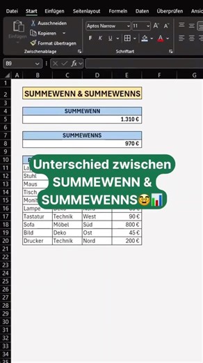 SUMMEWENN & SUMMEWENNS einfach erklärt – Excel Tutorial für Einsteiger🥸📊 #excel #summewenn