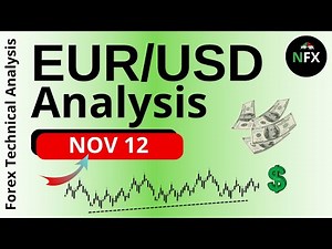 EUR USD Daily Analysis for November 12, 2025