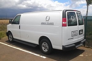 Medical examiner - Alchetron, The Free Social Encyclopedia