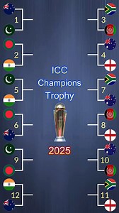 Watch all match results of the ICC Champions Trophy 2025 🏏 From the opening group-stage games to the high-pressure semi-finals and the grand final 🏆, this video covers every match result in one place. Perfect for cricket fans who want a quick recap of the entire tournament. Watch till the end and comment your favorite match! #iccchampionstrophy2025 #cricket #cricketlovers #cricketfans | Mins Cricket Stats