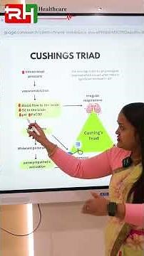 🧠 Cushing’s Triad — A Critical Sign of Increased Intracranial Pressure (ICP)