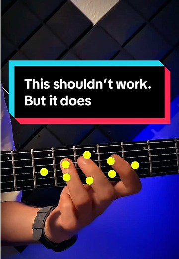 Guitar Playing as Geometry: Fretboard Calligraphy Explained