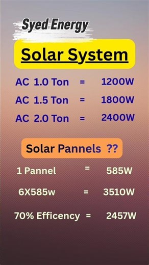 Solar Load Calculator #solarsystem #solarpower #solarpanels