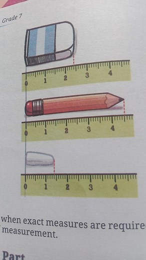 Measure the length of the objects (an eraser, a pencil, and a s... | Filo