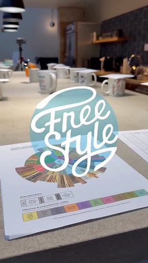 5.2K views · 12 reactions | HOW WE CHOOSE OUR FLAVORS ⬇️ At...