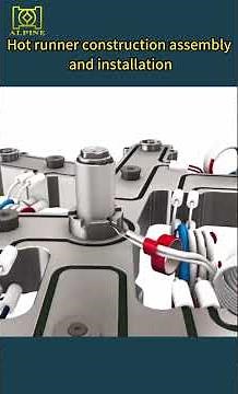 Do you know what a hot runner is, how it's built, and how it's assembled?