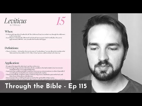 Leviticus 15 Summary: A Concise Overview in 5 Minutes