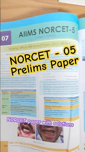 AIIMS NORCET 2023 Question Paper with Solutions | NORCET-5 Prelims Memory Based Paper | Download PDF