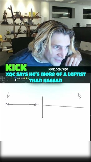 xQc says he's more of a Leftist than Hassan