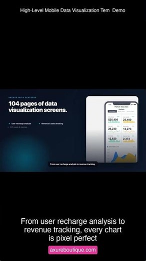 High-Level Mobile Data Visualization Tem Demo