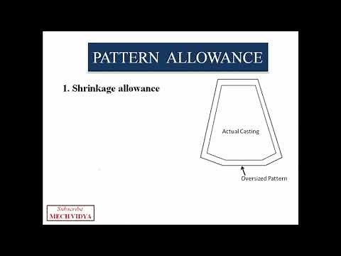 Patterns used in Metal Casting | Pattern Types I Pattern Allowance and Draft