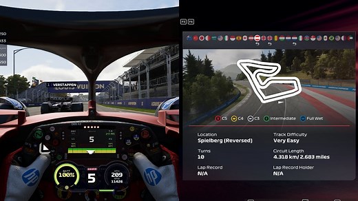 Best F1 25 Red Bull Ring Setup for the Austrian GP