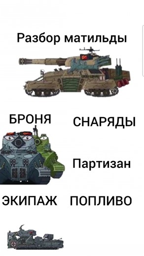 разбор матильда геранд #мультикитанки #gerand #MIHALIHS