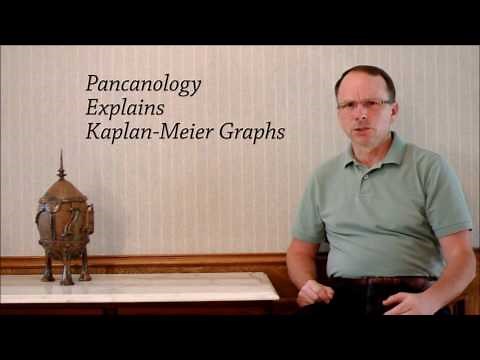 Pancanology Explains Kaplan-Meier Graphs