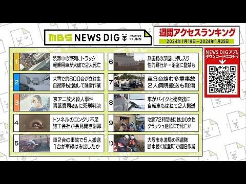 ニュース週間アクセスランキング【2024年1月19日～1月25日】MBS NEWS DIG