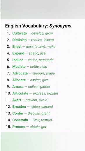 Synonyms. Words With Meanings. English Vocabulary