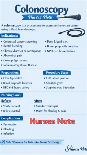 Colonoscopy #registerednurse #nursing #nursesoftiktok #nursingstudent #colonoscopy
