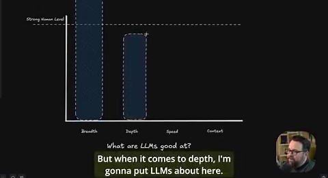 LLMs are not perfect at writing software. In fact, they plain suck in some respects compared to strong human engineers.I broke down why in a video... and how Convex's design makes LLM-generated code actually reliable.The key: feedback, local reasoning, meta minimization.