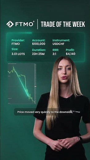 Trade of the Week | FTMO